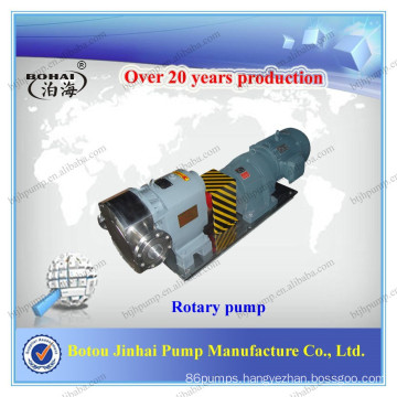 High quality stainless steel 304, 316 rotary pump in pumps made in China